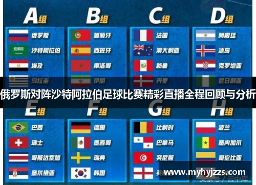俄罗斯对阵沙特阿拉伯足球比赛精彩直播全程回顾与分析